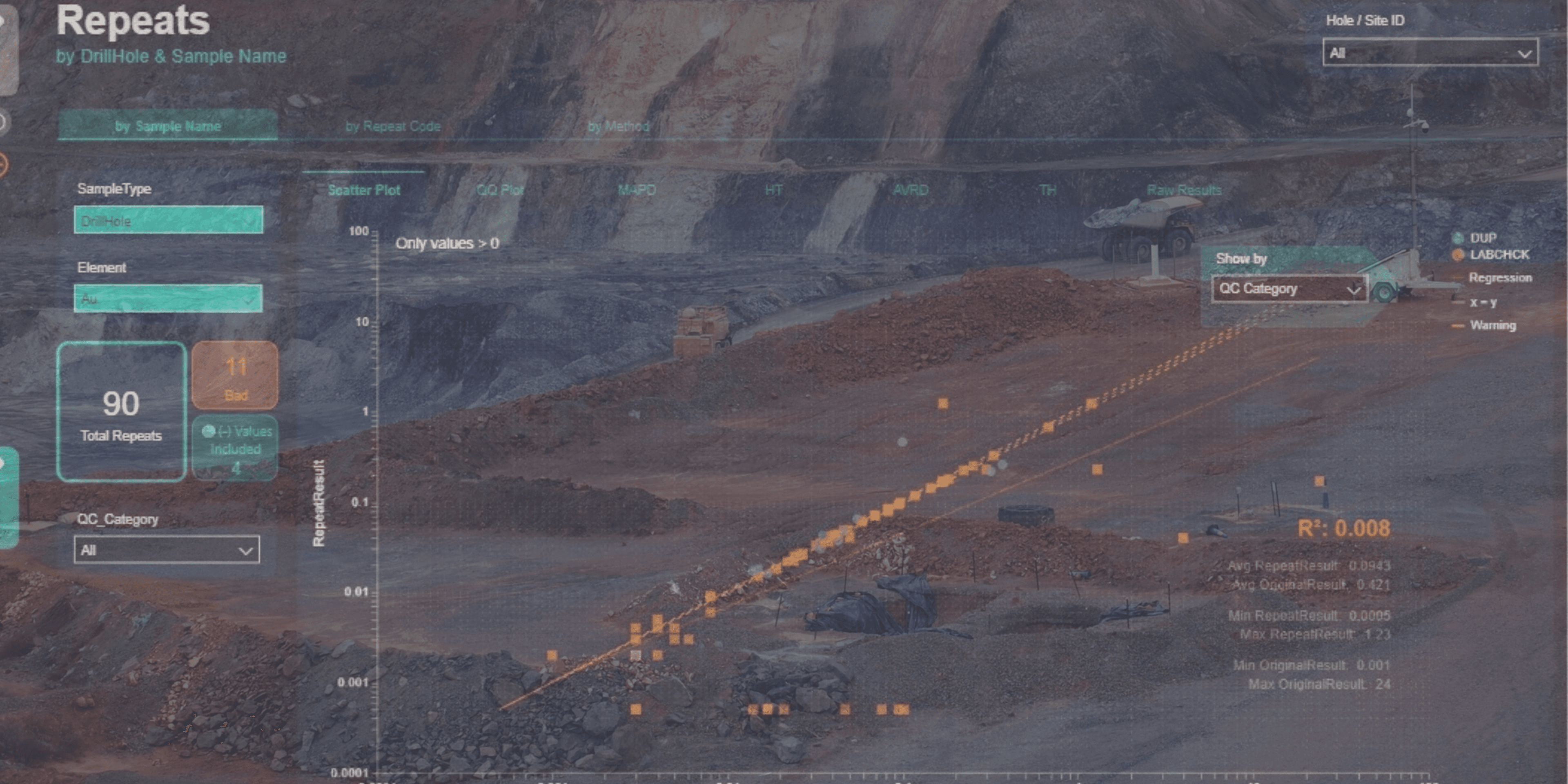 Drilling report overlay on top of drill site image