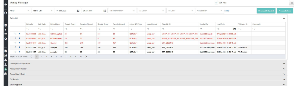 assay manager report from datashed5