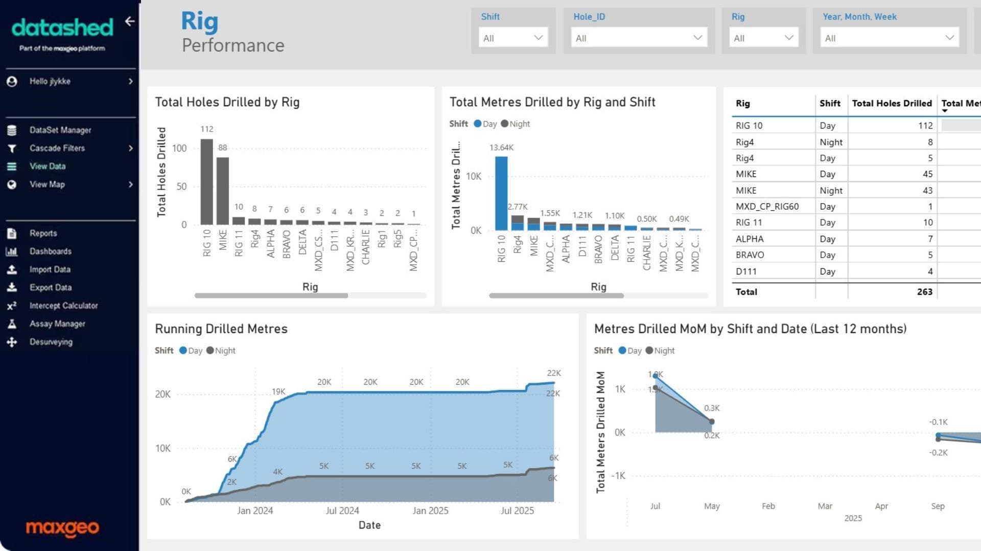 datashed: Geological Data Management Software | maxgeo | maxgeo