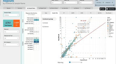 logchief: Cloud Geological Logging Software | maxgeo | Maxgeo