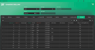 logchief lite: Fast Geological Logging | maxgeo | maxgeo