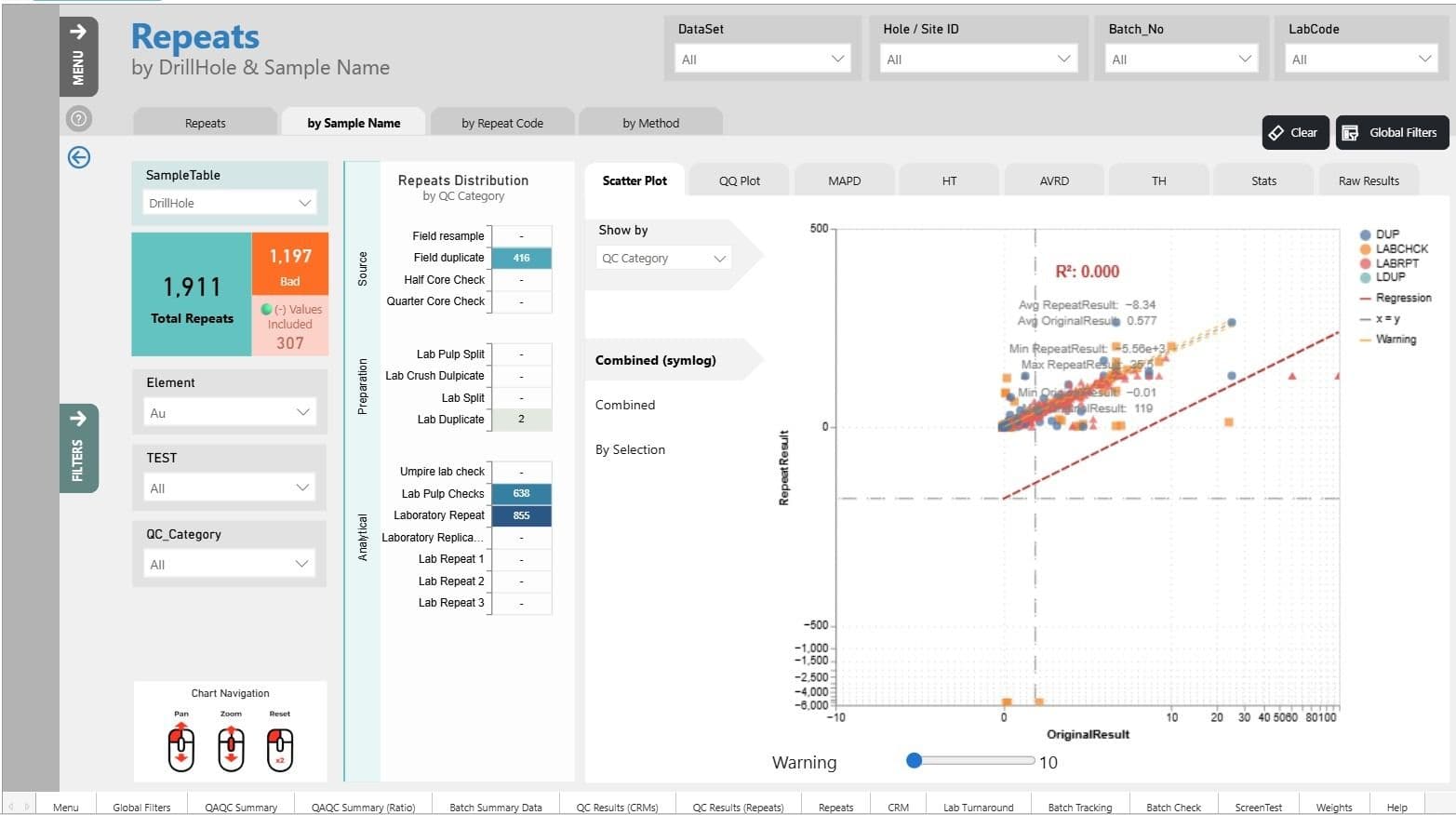 datashed: Geological Data Management Software | maxgeo | maxgeo